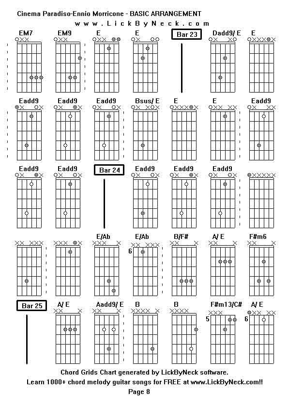 Chord Grids Chart of chord melody fingerstyle guitar song-Cinema Paradiso-Ennio Morricone - BASIC ARRANGEMENT,generated by LickByNeck software.